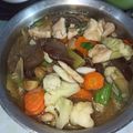 Cooksnap dari Lydia Ita untuk resep Ayam cah Jamur