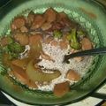 Cooksnap dari lulu salsabilah untuk resep Ayam saus lada hitam untuk diet