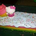 Cooksnap dari Ardina Tirta untuk resep Rainbow cake kukus ny.liem