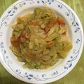 阿孟 的 蝦米🦐番茄炒高麗菜 cooksnap