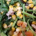 Cooksnap dari Dieni Fauziah 🌹 untuk resep Tumis Bayam