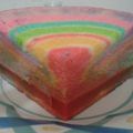 Cooksnap dari 🌹Tiηi SGLiηg🌹 untuk resep Bolu Kukus Pelangi 