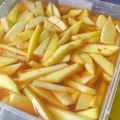 Cooksnap dari Maniar Rachmawati untuk resep 294. Manisan Mangga Muda