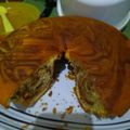 Cooksnap dari Sirka nazira untuk resep Marmer Cake (Bolu Tulban)