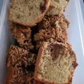 Cooksnap dari irnaindrayati01 untuk resep BOLU PISANG EMPUK LEMBUT & LEGIT