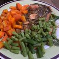 Cooksnap dari Soegianto untuk resep Salmon honey soysauce