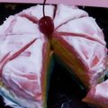 Cooksnap dari Indrie Widiias untuk resep Rainbow Mille Crepes