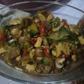Cooksnap dari Sitta Astuti Lumi untuk resep Tumis jamur kancing brokoli