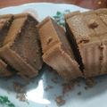 รูป Cooksnap ของ Chantawat Shong Rattanachaiwat เมื่อเขาทำ Sponge Cake เค้กฟองน้ำล้างจาน 🧽
