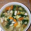 Cooksnap dari erlinda untuk resep Capcay Kuah Kental