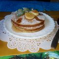 Cooksnap dari Rawa Bendungan untuk resep Pancake teflon simpel