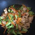 Cooksnap dari Eva Dewi untuk resep Fillet Dada Ayam Cah Brokoli