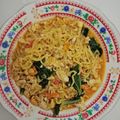 Cooksnap dari Sheilarsh Bayu untuk resep Mie tek-tek