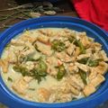 Cooksnap dari Pawon Ibuk untuk resep (48).Jangan Ndeso a.k.a lodeh tempe lombok ijo