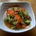 Cooksnap dari Ery S Yuniar untuk resep Tumis Daging Sayuran