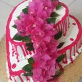 کوک اسنپ 🌻𝔽𝕒𝕥𝕚☘︎ بعد از امتحان کردن ایده دیزاین کیک تولد دو طبقه.