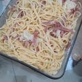 Cooksnap dari Dina Kristiono untuk resep Spaghetti ala carbonara with smoke beef
