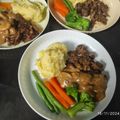 Cooksnap dari Lena Diyah untuk resep Steak Ayam Saus Jamur 🍄