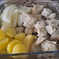 Cooksnap dari Dewi Mustika untuk resep Siomay Ayam Tenggiri