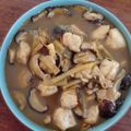 Cooksnap dari Linda untuk resep Ayam jamur ala bakmi GM