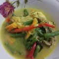 Cooksnap dari ami rahmita untuk resep PATIN Kuah Kuning