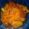 Cooksnap dari Fiahzllu untuk resep Kuluyuk/ Ayam Koloke