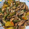 Cooksnap dari Inexs untuk resep Oseng Pindang Keranjang Lombok Ijo