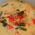 Cooksnap dari nonykautsar untuk resep Sayur Lodeh Simple