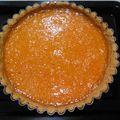 Cooksnap dari Ibu KaNaYa untuk resep Egg Tart aka Pie Susu