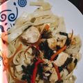 El cooksnap de joseline cuando hizo Fajitas con pechugas.