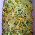 Cooksnap dari Fitha Handini untuk resep Isian Risol atau pastel