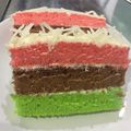 Cooksnap dari Qinni Aj untuk resep Bolu Kukus Mambo