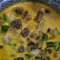 Cooksnap dari Suriah Suriah untuk resep Sayur Lodeh Terong Tempe