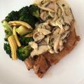 รูป Cooksnap ของ Eye Chewedit เมื่อเขาทำ สเต็กหมูซอสครีมเห็ดหอม