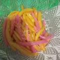 Cooksnap dari Ayu Ummu Khadijah untuk resep Cenil Kanji, Empuk Nggak Alot (125)