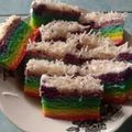 Cooksnap dari Nur Yanti untuk resep Bolu Kukus Rainbow 2 telur