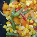 Cooksnap dari dila untuk resep 35. Tumis Pelangi (Wortel+Jagung+Buncis)