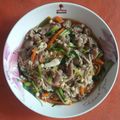 รูป Cooksnap ของ สรายุทธ วรทัต เมื่อเขาทำ เห็ดเข็มทอง ผัดน้ำมันหอย