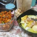 Cooksnap dari Keluarga kusuma untuk resep Sambal Goreng Ati Kentang