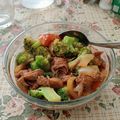 Cooksnap dari Hannanan untuk resep Ca Brokoli daging sapi