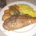 El cooksnap de margoth inostros ruiz cuando hizo Muslos de pavo al horno con verduras.