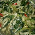 Cooksnap dari Endang Dahlia Kalla untuk resep Tumis jamur tiram + sawi hijau