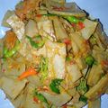 Cooksnap dari Lia Arbi_zahran untuk resep Oseng Kulit Singkong Kadedemes