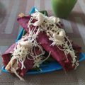 Prerita Shah's cooksnap of when they made સોયા ચંક્સ બિટરૂટ ફ્રેંકી (Soya Chunks beetroot Frankie Recipe In Gujarati).
