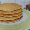 Cooksnap dari Novia Rahma Gani untuk resep Banana Pancake