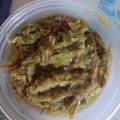 Cooksnap dari Fitri Hamidah untuk resep Sambel ijo padang
