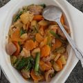 Cooksnap dari A.Nike Pebriyanti Sari untuk resep Cap cay tumis