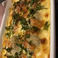 صورة من Bassima، شاركها بعد تجربة وصفة صينية كرات البطاطس بالفرن 🥔