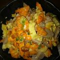 Cooksnap dari Yuliarticb untuk resep Resep masakan Capcay jawa, capjae