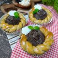 Cooksnap dari Ati Agus Sapto (Mom's Firza) untuk resep Roti Pandan Keju